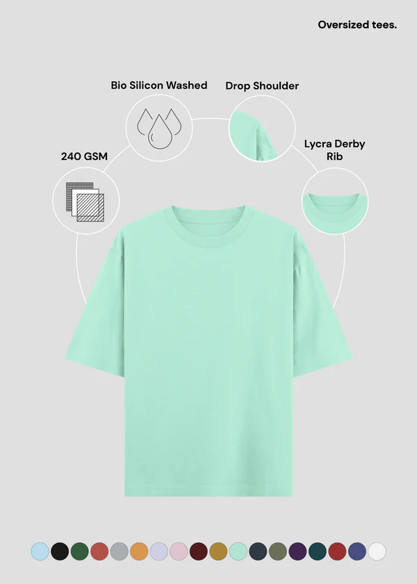 Mint Green Oversized T-Shirt - Feature Infographic