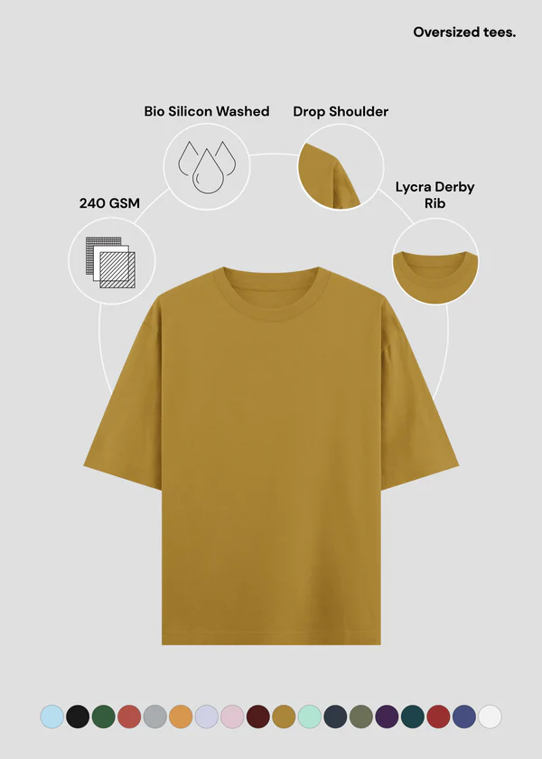 Mustard Yellow Oversized T-Shirt - Feature Infographic