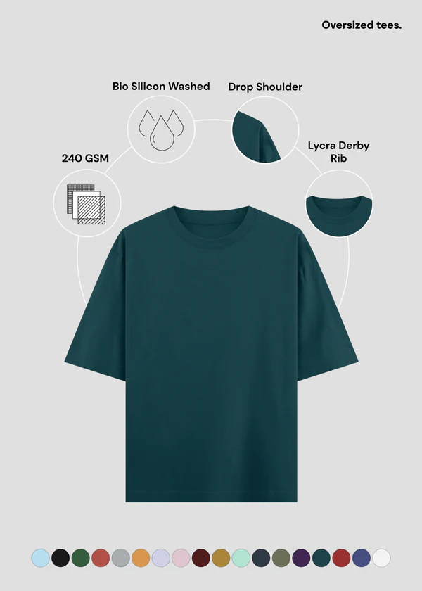 Petrol Blue Oversized T-Shirt - Feature Infographic